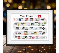 PPDesigns The Road to 21 Poster Unframed, Happy 21st Birthday gift for men or women, with Card and Red Ribbon, Sign Party Decor, Birthday Gift 21 Year Old (2004)