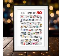 PPDesigns The Road to 40 Poster Unframed, Happy 40th Birthday gift for men or women, with Card and Red Ribbon, Sign Party Decor, Birthday Gift 40 Year Old (1985)