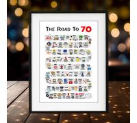 PPDesigns The Road to 70 Poster Unframed, Happy 70th Birthday gift for men or women, with Card and Red Ribbon, Sign Party Decor, Birthday Gift 70 Year Old (1955)