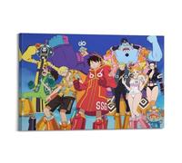 PPOXXFFE Straw Hat Gang Egghead Party Style Poster Poster Decorative Painting Canvas Wall Posters And Art Picture Print Modern Family Bedroom Decor Posters 16x24inch(40x60cm)