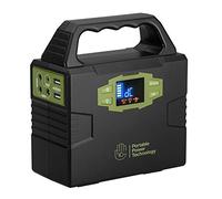 PPT Powerpack 100+