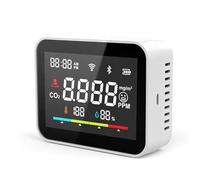 Pqahffowr Tuya WiFi Smart CO2 Detector CO2 Monitor Meter Co2 Sensor Smart Accurate Real-Time Indoor Air Ventilation Indoor Agricultural Greenhouse Air Humiture Sensor Monitor