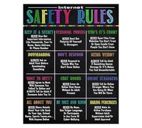PQYSMVVG Computer Poster, Internet Rules & Cybersecurity Educational Chart for STEM Technology Classroom and Home Learning(Framed,16x24inch(40x60cm))