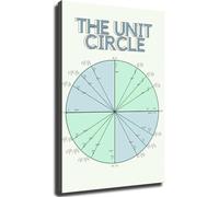 PQYSMVVG The Unit Circle Poster Trigonometry Pre Calculus Math Reference for Classroom Study Room(Framed,08x12inch(20x30cm))