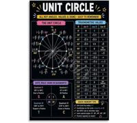 PQYSMVVG Unit Circle Trigonometry Poster Math Educational Chart Living Room Wall-Art Radians Degrees Sine Cosine(Unframed,08x12inch(20x30cm))