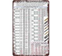Practical Knowledge Aluminum Metal Signs Wall Art Posters Tap Drill Recommendations For Workers Educational Infographics Guide Reference Chart Wall Decor Plaques Gift For Women Men 8x5.5 Inch