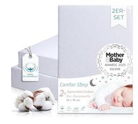 Pram Fitted Sheets 40 x 90 cm Made of 100% Organic Cotton - Washable & Ultra Soft White Set of 2 Fitted Sheets - For Baby