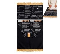 Prayer Mat | Read In English And Say It In Arabic | Guided Prayer Mat | For Converts Travelers Students Parents Home Travel Sunday School Mosque Spiritual Retreats Bedroom