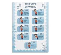 Prayer Preparation Poster Ablution Process Diagram
