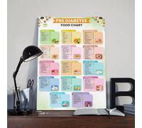 Pre-Diabetes Diet Food List Guide Chart Poster Art Print, Pre-Diabetes Grocery List Meal Plan Health Food Chart Wall Art Decor For Kitchen Bedroom Living Room (2)