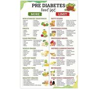 Pre Diabetic Food List Poster, Pre Diabetes Low Sugar, Food Meal Plan, Prediabetes Foods Avoid and Grocery List, Type 2 Diabetes Diet Food List Wall Art for Kitchen Metal Tin Sign 12x16 Inch