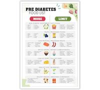 Pre Diabetic Food List Type Poster 2 Diabetes Diet Chart Art Metal Tin Sign Pamphlet Healthy Grocery Low Carb Foods List Prints For Pre Diabetes Low Sugar Food Meal Plan Wall Decor 8x12 Inch
