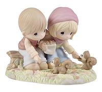 Precious Moments 221020 I’m Nuts About You Bisque Porcelain Figurine