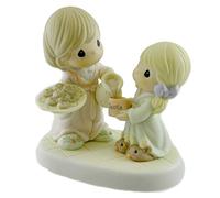 Precious Moments Holidays Are A Time For Comfort And Warmth Figurine