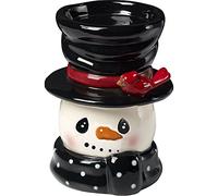 Precious Moments Snowman Candle Holder