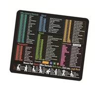 Precisions Trackings Mousepad with Hotkeys Nonslip Rubber Backing Portable Stitching for Students Programmers Nonslip Natural Rubber Desk Pad