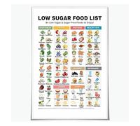 Prediabetes and Diabetes Food List Chart Diabetic Friendly Low Sugar Meal Planning Guide Canvas Wall Art for Clinic Decor (Unframed,08x12inch(20x30cm))