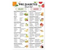 Prediabetes & Type 2 Diabetes Food List Poster, Low Sugar Low Carb Diet Guide, Healthy Eating Chart for Blood Sugar Control, Meal Planning for Kitchen & Clinic Wall-Art(Unframed,16x24inch(40x60cm))