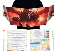 Prefdo 2 PCS DM Screen for D&D 5E Epic-themed Dungeon Master Cheat Sheet