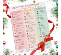 Pregnancy Food Guide Magnet - Quick Reference Chart for a Healthy Pregnancy - Foods to Avoid, Limit & Enjoy - Ideal Fridge Magnet Gift for Expecting Moms