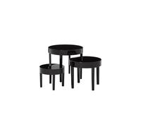 Premier by Prime Furnishing Moritz Nesting Tables Sl lack High Gloss Finish