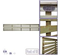 Premier Garden Supplies Vogue Horizontal Slatted (Pack Of 10) Width: 6Ft X Height: 0.5Ft Flat Capped Fence Panel/topper/trellis