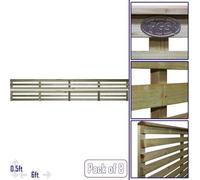 Premier Garden Supplies Vogue Horizontal Slatted (Pack Of 8) Width: 6Ft X Height: 0.5Ft Flat Capped Fence Panel/topper/trellis