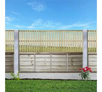 Premier Tuscany Pack of 3 6x2ft (W: 6ft x H: 2ft) Decorative Capped Vertical Slatted Trellis Pressure-Treated Garden Panel Fence Topper/Wall Art/Pergola/Divider Width 1828mm x Height: 616mm