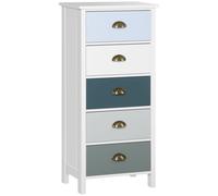 Premium 5-Drawer Dresser: Sl esign, Metal Handle