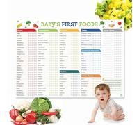 Premium Baby Weaning Chart,Baby & Toddler First Foods Checklist,Magnetic Tile Design,Perfect for Display in The Kitchen or Feeding Space as A Long-Lasting Weaning Guide