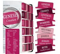Premium Bible Tabs Tear-Resistant - Easy to Apply, Laminated for Durability - Old & New Testament - Perfect for All Bibles - Pink Tabs for Men and Women - Saintilway Productions (Rose Red)