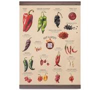 Premium Chili Poster A3 with Recipe Generator | Grass Paper | Scoville Scale Mild to Hellish | Elegant Wooden Poster Strip | Kitchen Wall Art for Sharp Fans