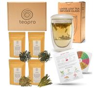 Premium Green Tea Gift Box with Infuser Glass - Curated Chinese & Japanese Green Tea Collection | Gyokuro, Dragon Well, Clouds & Mist, Taiping Houkui | Artisan Loose Leaf Teas