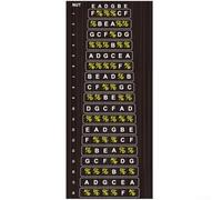 Premium Guitar Fretboard Stickers with Notes, Scales & Chords Guide for Beginners - Compatible with Most Acoustic and Electric Guitars, B