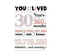 Premium Printed Invitation Cards for Anniversary Birthday Parties User Friendly Materials Handwritten Message Anniversary