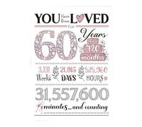 Premium Printed Invitation Cards for Anniversary Birthday Parties User Friendly Materials Handwritten Message Anniversary