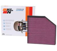 Premium Protect Cabin Filter