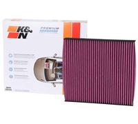 Premium Protect Cabin Filter