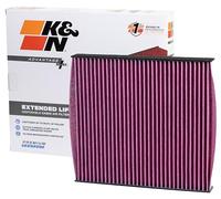 Premium Protect Cabin Filter