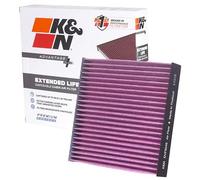Premium Protect Cabin Filter