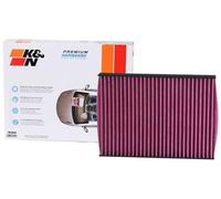 Premium Protect Cabin Filter