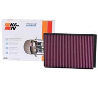 Premium Protect Cabin Filter
