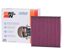 Premium Protect Cabin Filter