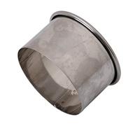Premium Round Cookie Die Cutting Cutter Stainless Steel Large and Small Set of 5.5cm 6.5cm 7.5cm Convenient