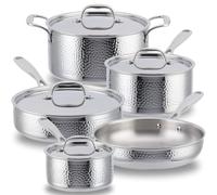 Premium Stainless Steel 9 Piece Cookware Set (Oven and Dishwasher Safe)