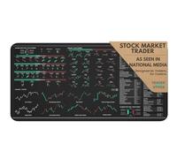 Premium Stock Market Day Trader Trading Mouse Pad - Candlestick Chart Patterns Cheat Sheet - Large 4mm Thick Desk Mat 31.5x15.5 - Word & Excel Shortcuts - TraderBragStock