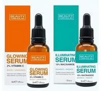 Premium TrendyPeak's Skin Radiance Master Set: Vitamin C & Niacinamide Serums (30ml x 2)
