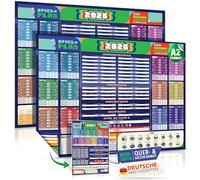 Premium World Cup Game Plan 2026 Poster - A2 World Cup Planner 2026 - 2-in-1 Double-Sided for Wall or Door - All 104 Games, German Kick-off Times, Stadiums and More (2-Pack, 84 x 60 cm, Folded)