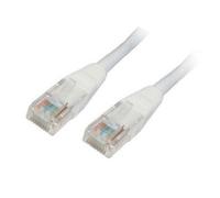 PRENDELUZ Cat.5e UTP AWG24 Network Cable White 5 meters, ideal for Ethernet connections in home and office networks.