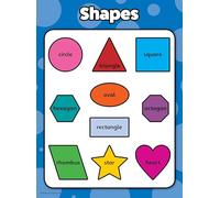Preschool Shapes Poster for Classroom - Toddler Educational Learning Chart, Laminated Wall Art for Teaching Basic Shapes to Kids at Home & School(Framed,16x24inch(40x60cm))